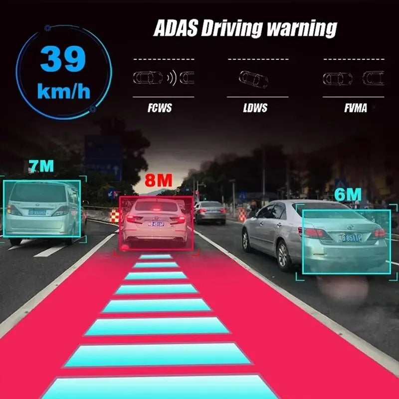 SmartDrive Dash Cam Pro